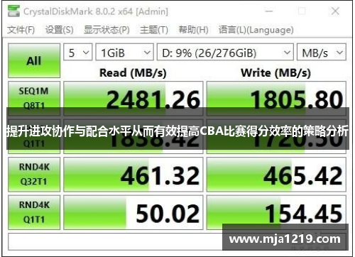 提升进攻协作与配合水平从而有效提高CBA比赛得分效率的策略分析