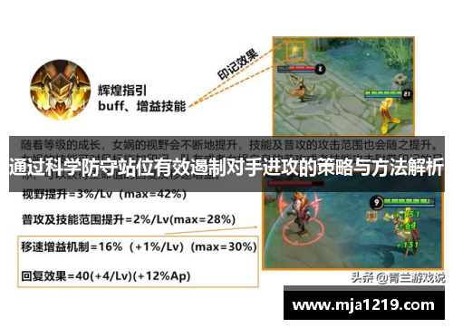 通过科学防守站位有效遏制对手进攻的策略与方法解析