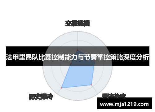 法甲里昂队比赛控制能力与节奏掌控策略深度分析