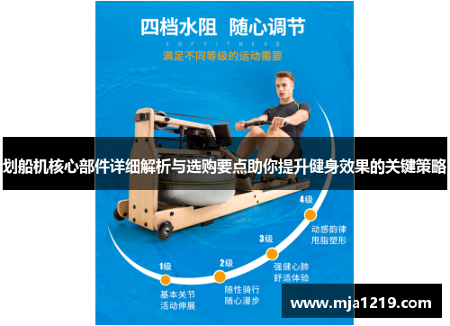 划船机核心部件详细解析与选购要点助你提升健身效果的关键策略