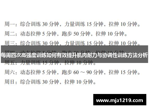 每周四次高强度训练如何有效提升肌肉耐力与协调性训练方法分析