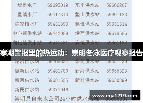 寒潮警报里的热运动：崇明冬泳医疗观察报告