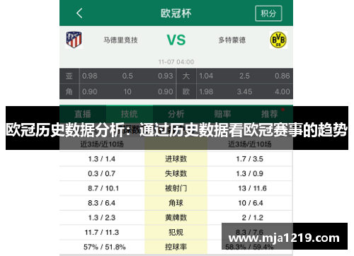 欧冠历史数据分析：通过历史数据看欧冠赛事的趋势